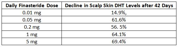 skinscalp-jpg.87918