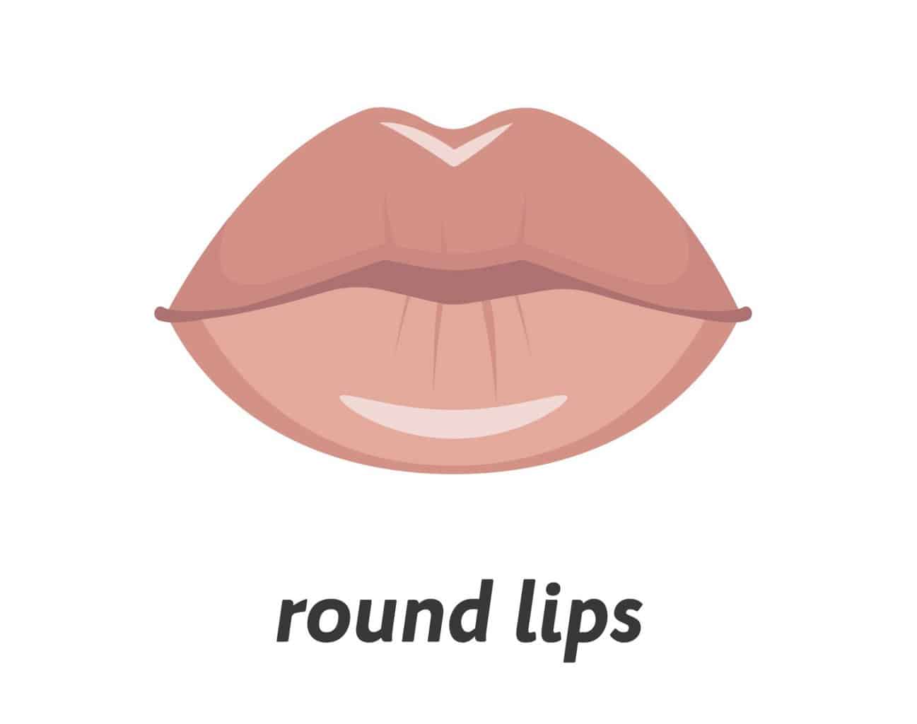 round-lips-1536x1213.jpg