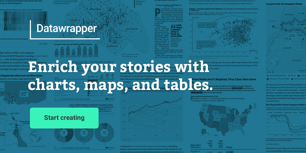 www.datawrapper.de