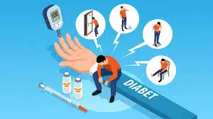 Risk factors Of Insulin Sensitivity ...