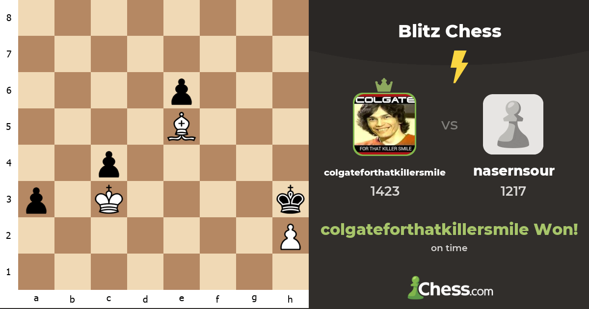 www.chess.com