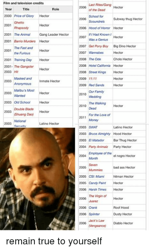 People Realise That Noel Gugliemi plays The Same Character Over And Over  And Mess With His Wikipedia Page - Gallery