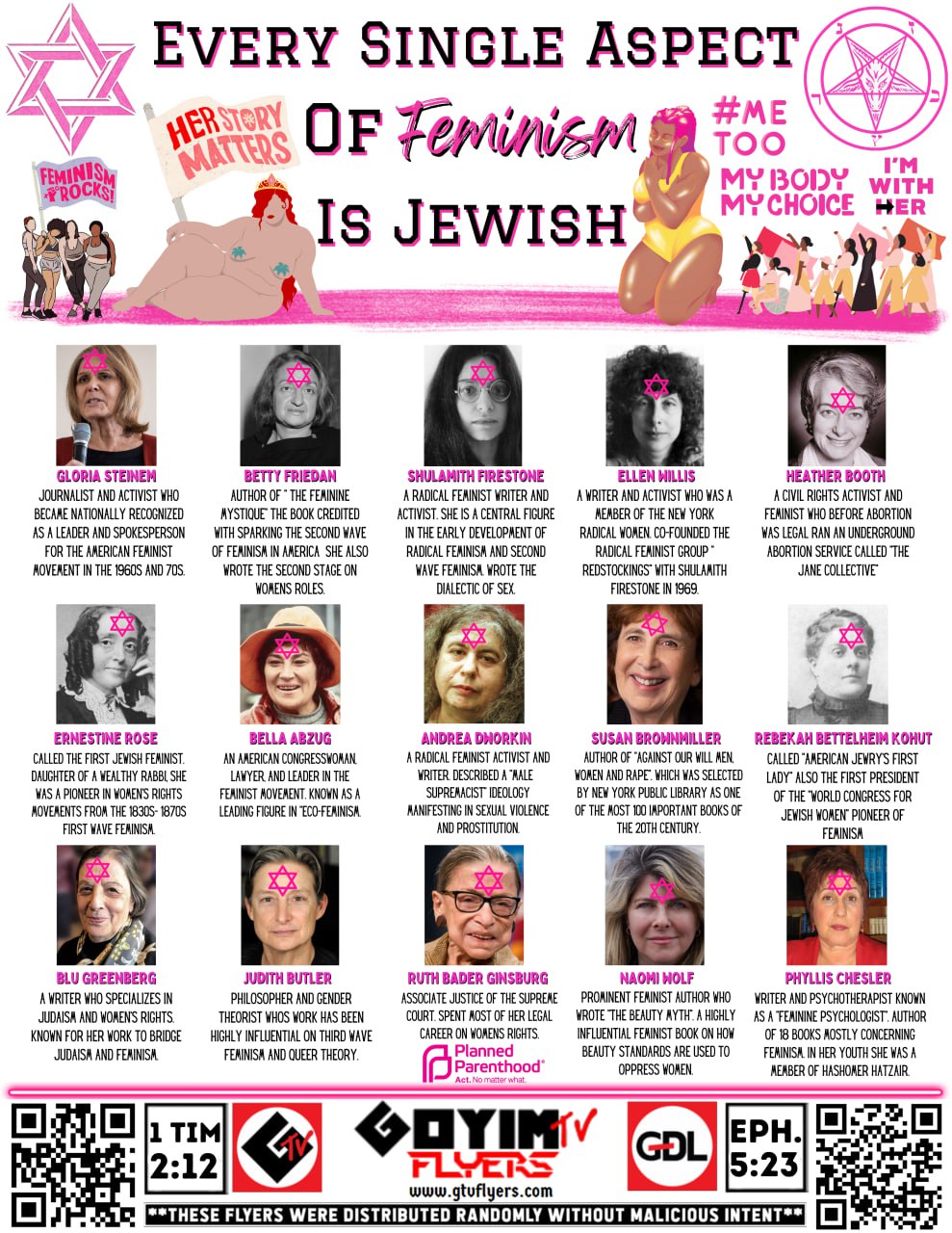 Every Single Aspect of Feminism is Jewish