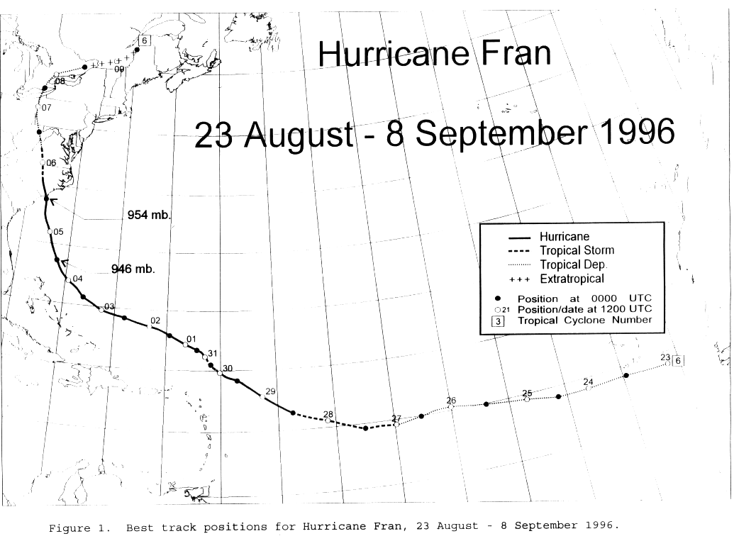 Hurricane Fran (1996) Track Hurricane Fran (1996) Track