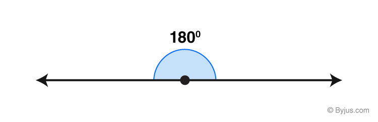 180-Degree-Angle-1.jpg
