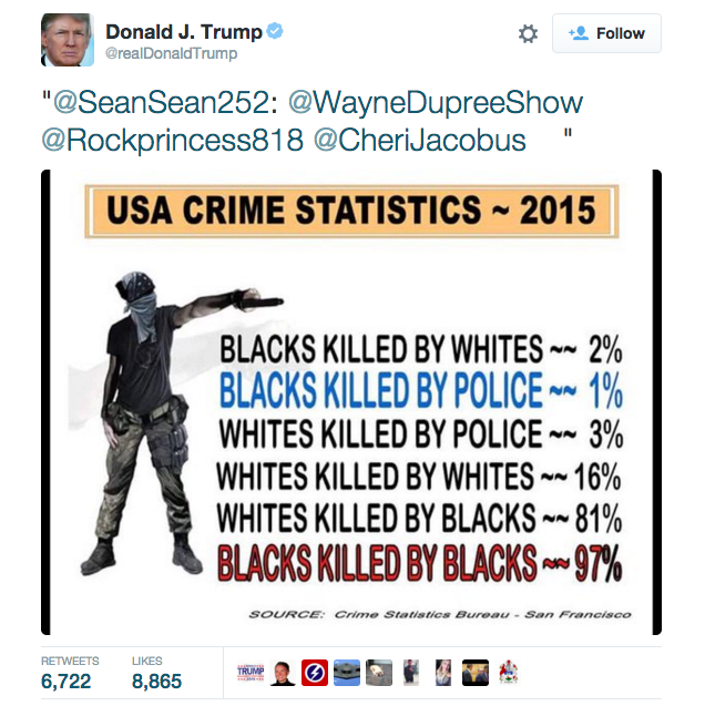 Donald_Trump_black-on-black_crime_tweet.0.png