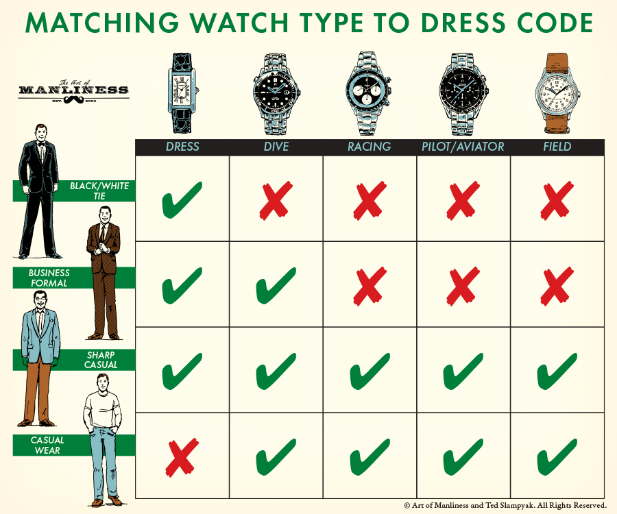 Match-Watch-to-Dress-Code-2.jpg