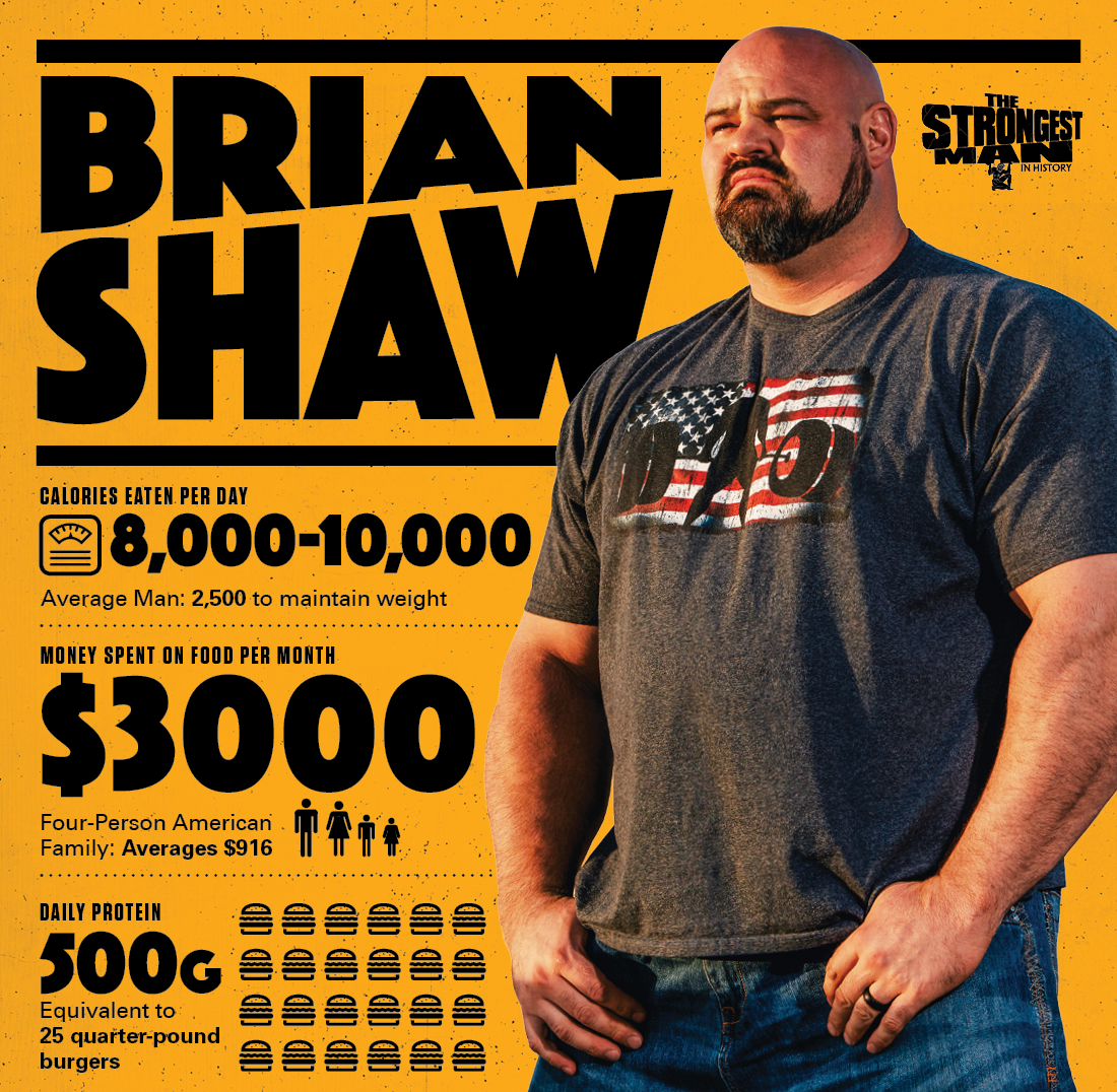 Featured_Image_Brian_Shaw.jpg