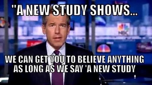 a-new-study-shows-youre-extremely-gullible