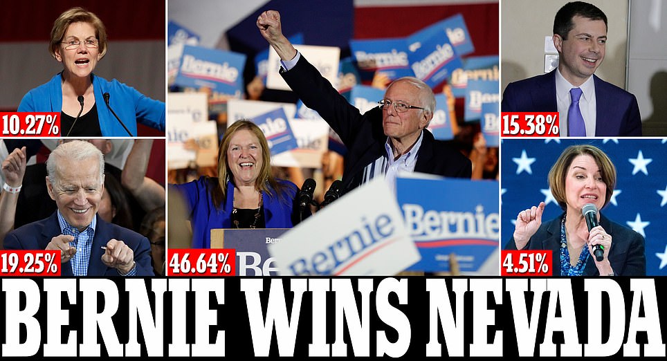Sanders wins the Nevada caucuses and gets congratulated by Trump