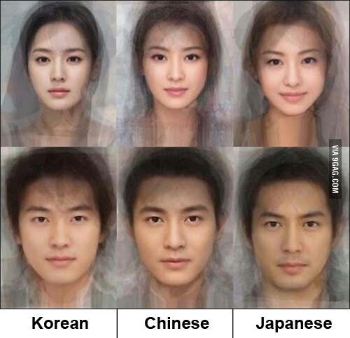 So that's the difference? I still didn't get it - Funny | Korean people,  Human face drawing, Japanese face