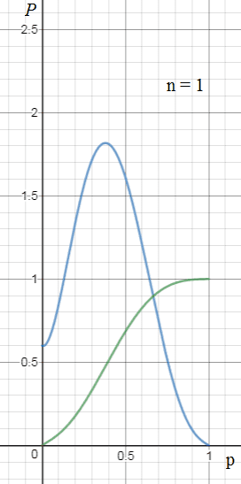 graph2-png.121784