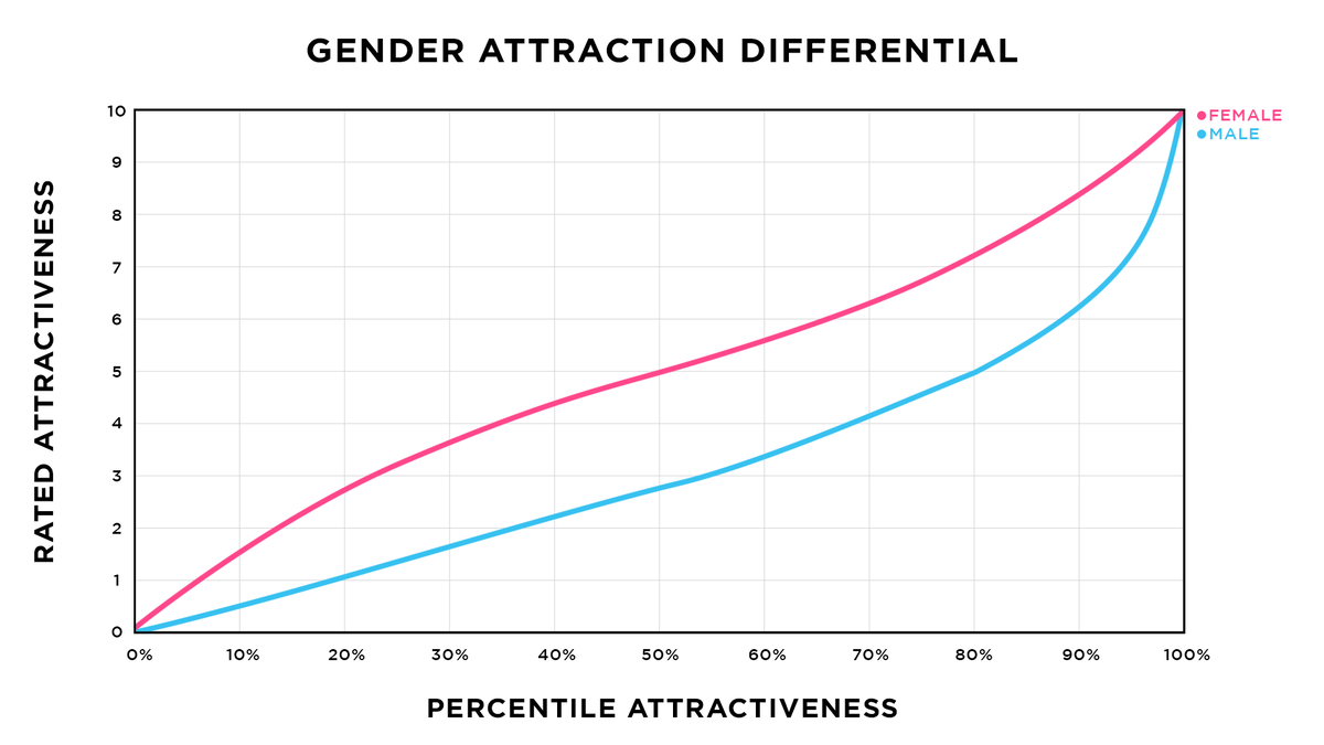 incels.wiki