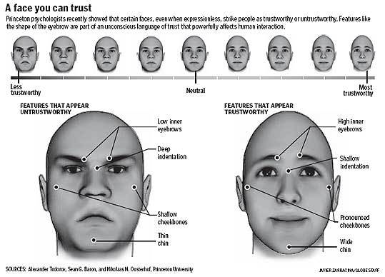 faceyoucantrust.jpg