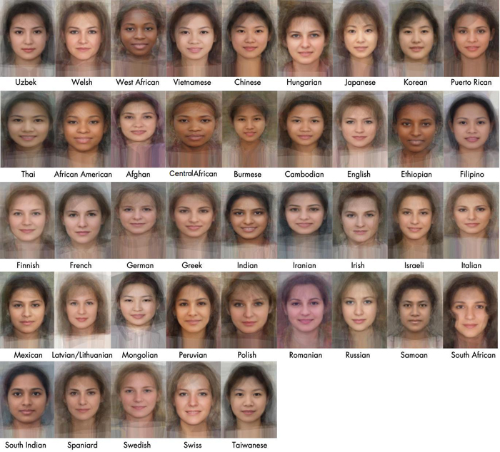 Facial Aesthetics Worldwide Facial Aesthetics Worldwide