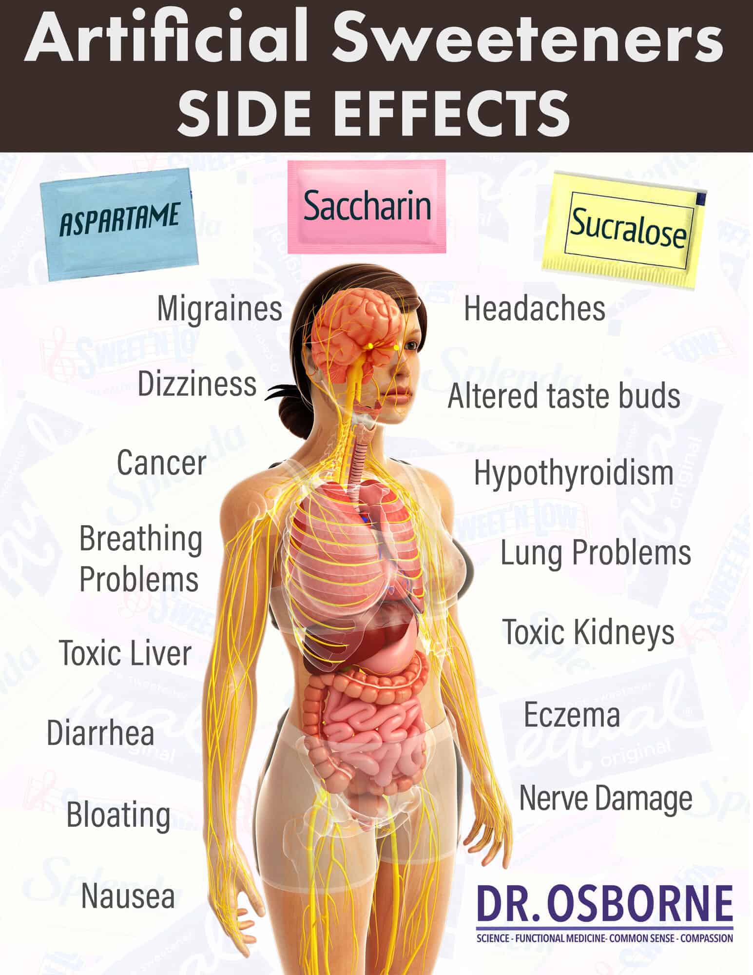 artificial-sweeteners-toxic-side-effects.jpg