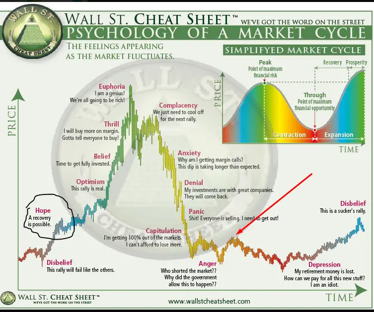 Wall-Street-Cheat-Sheet.png